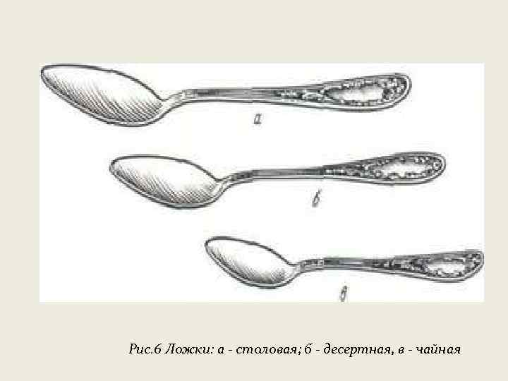 Рис. 6 Ложки: а - столовая; б - десертная, в - чайная 