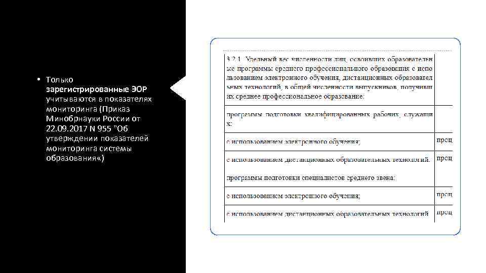  • Только зарегистрированные ЭОР учитываются в показателях мониторинга (Приказ Минобрнауки России от 22.