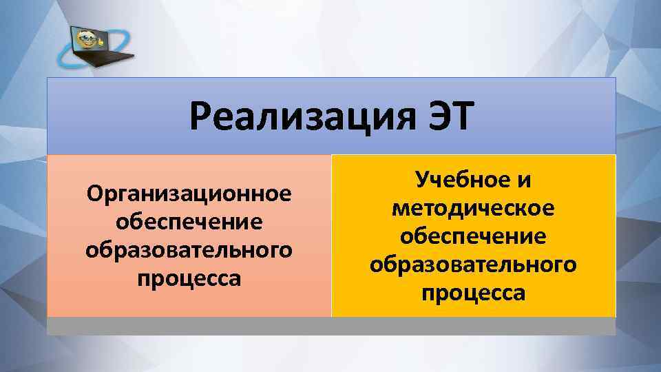 Реализация ЭТ Организационное обеспечение образовательного процесса Учебное и методическое обеспечение образовательного процесса 