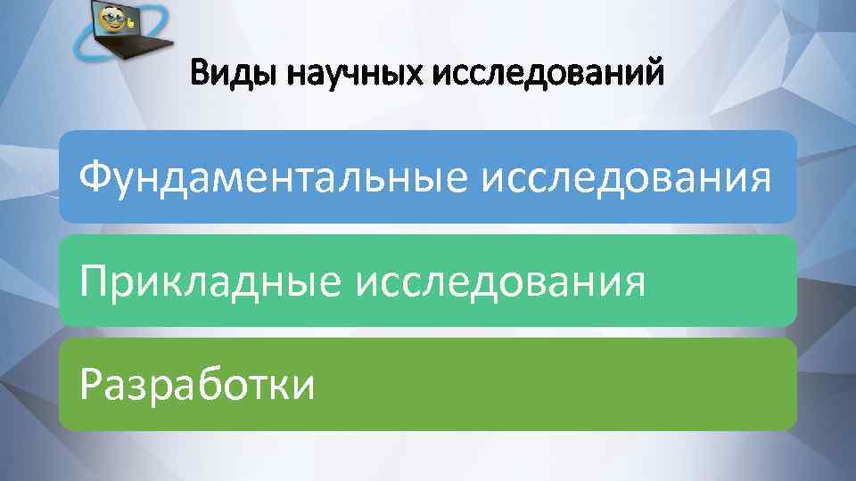 Виды научных исследований Фундаментальные исследования Прикладные исследования Разработки 