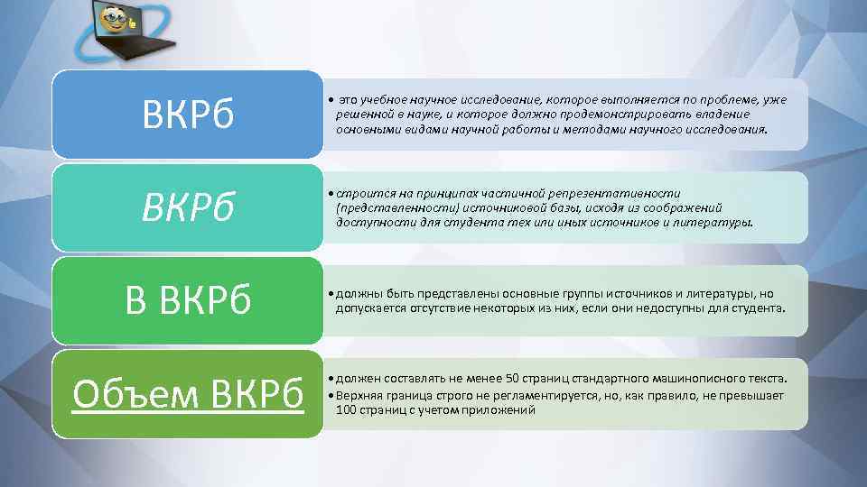 ВКРб • это учебное научное исследование, которое выполняется по проблеме, уже решенной в науке,