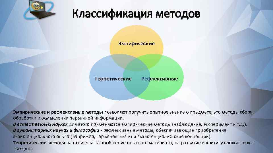 Классификация методов Эмпирические Теоретические Рефлексивные Эмпирические и рефлексивные методы позволяют получить опытное знание о