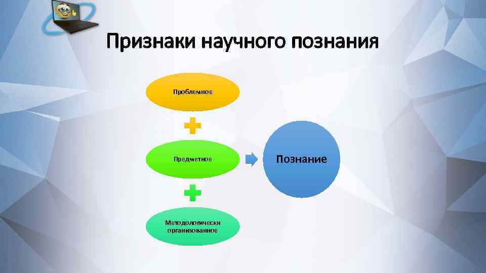 Научное знание научное исследование. Признаки научного познания. Признаки научного знания. Признаки научного исследования. Основные признаки научного знания.