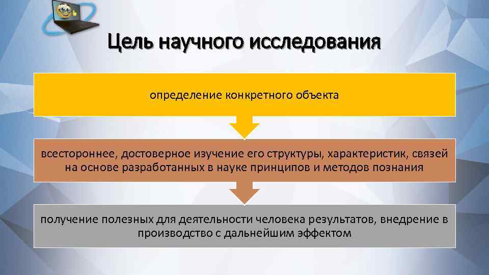 Объект субъект научного исследования. Определение цели и задачи исследования. Задачи научного исследования. Научная работа цель задача исследование. Научное исследование: цели, задачи, средства и методы..