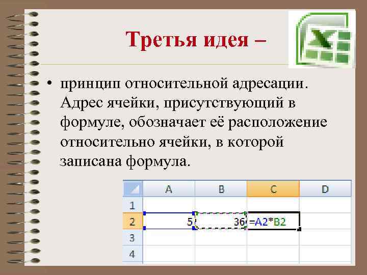 Третья идея – • принцип относительной адресации. Адрес ячейки, присутствующий в формуле, обозначает её