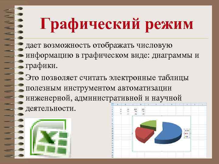 Графический режим дает возможность отображать числовую информацию в графическом виде: диаграммы и графики. Это