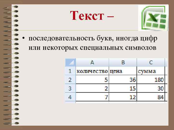 Текст – • последовательность букв, иногда цифр или некоторых специальных символов 
