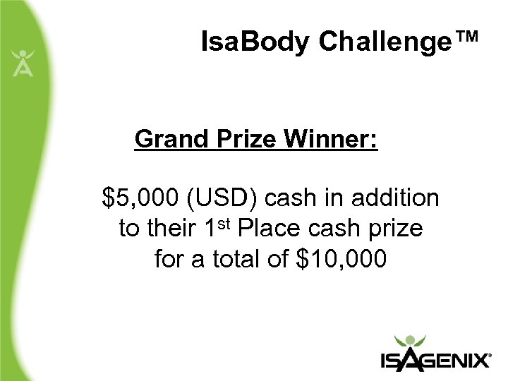 Isa. Body Challenge™ Grand Prize Winner: $5, 000 (USD) cash in addition to their