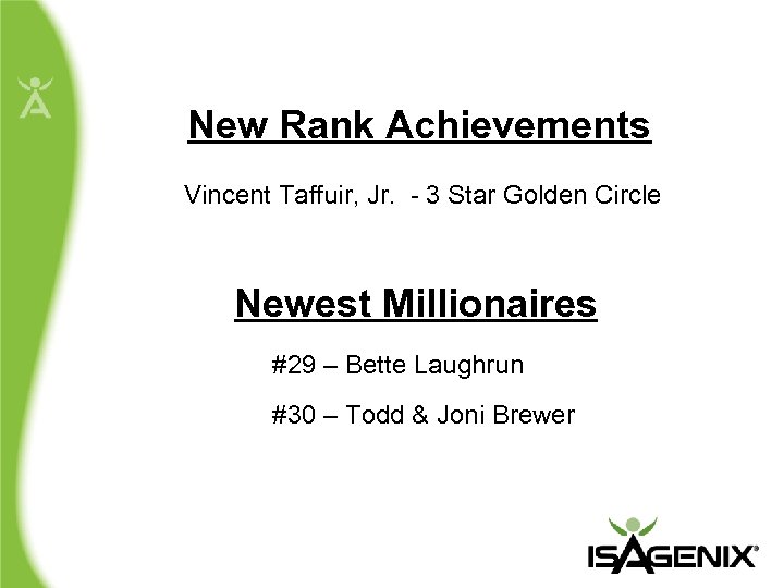 New Rank Achievements Vincent Taffuir, Jr. - 3 Star Golden Circle Newest Millionaires #29