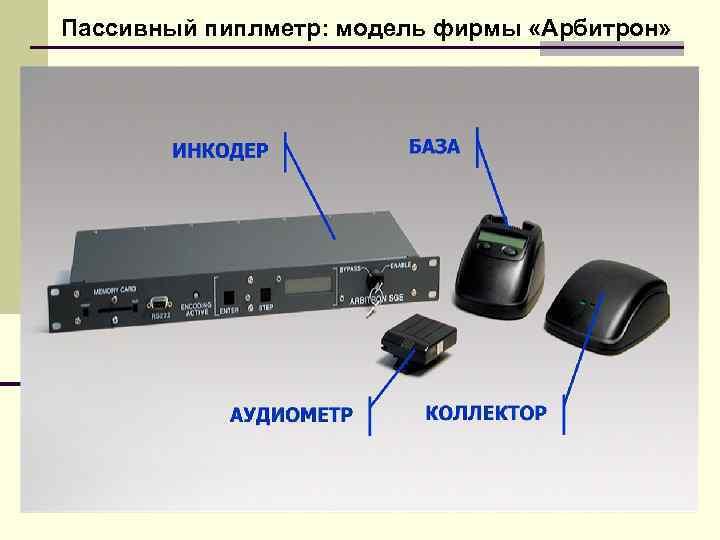 Пассивный пиплметр: модель фирмы «Арбитрон» 