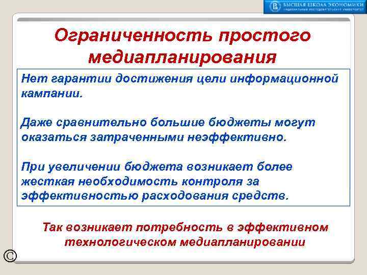 Ограниченность простого медиапланирования Нет гарантии достижения цели информационной кампании. Даже сравнительно большие бюджеты могут