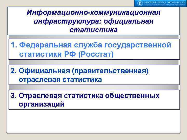 Информационно-коммуникационная инфраструктура: официальная статистика 1. Федеральная служба государственной статистики РФ (Росстат) 2. Официальная (правительственная)