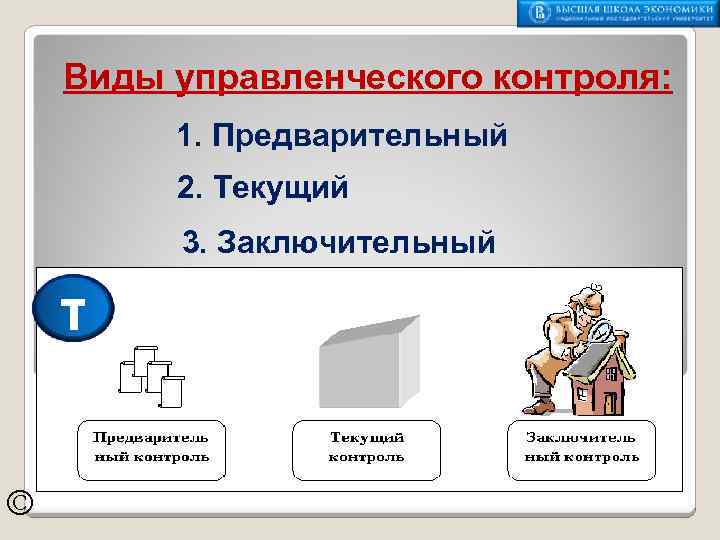 Виды управленческого контроля: 1. Предварительный 2. Текущий 3. Заключительный τ © 