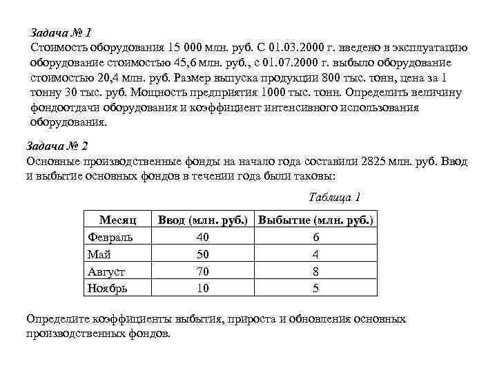 Задача № 1 Стоимость оборудования 15 000 млн. руб. С 01. 03. 2000 г.