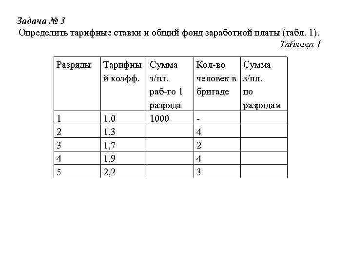 Кратный размер тарифной ставки 1 разряда водителя