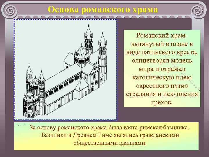 Основа романского храма Романский храм- вытянутый в плане в виде латинского креста, олицетворял модель