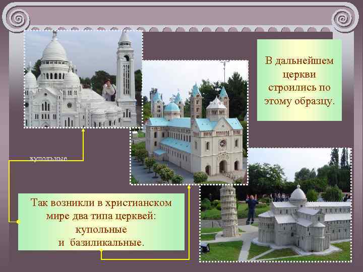 В дальнейшем церкви строились по этому образцу. купольные Так возникли в христианском мире два
