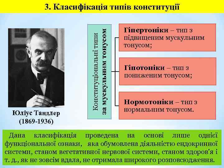 Юліус Тандлер (1869 -1936) Конституціональні типи за мускульним тонусом 3. Класифікація типів конституції Гіпертоніки