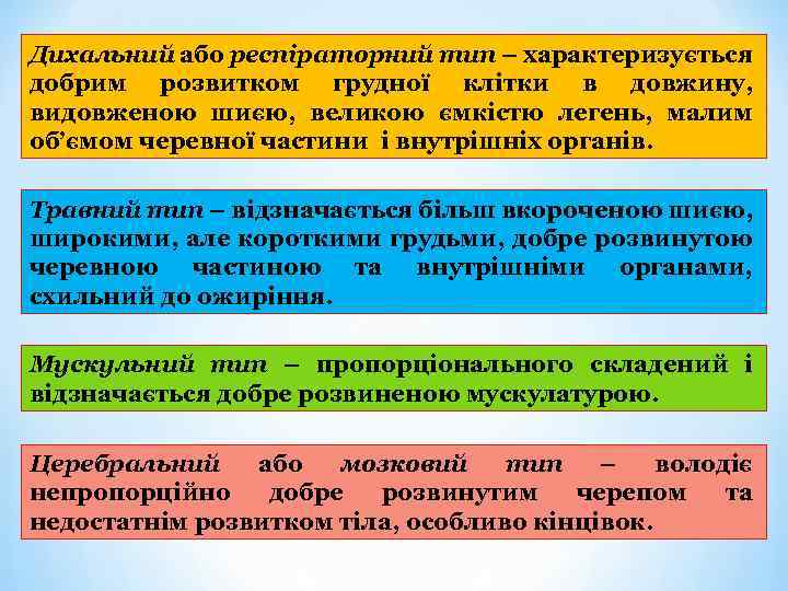 Дихальний або респіраторний тип – характеризується добрим розвитком грудної клітки в довжину, видовженою шиєю,