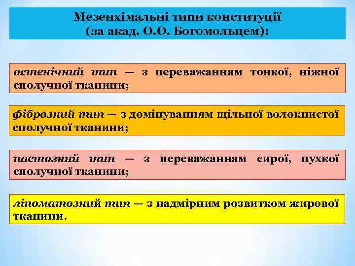 Мезенхімальні типи конституції (за акад. О. О. Богомольцем): астенічний тип — з переважанням тонкої,
