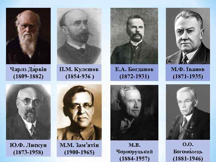 Чарлз Да рвін (1809 -1882) П. М. Кулєшов (1854 -936 ) Е. А. Богданов