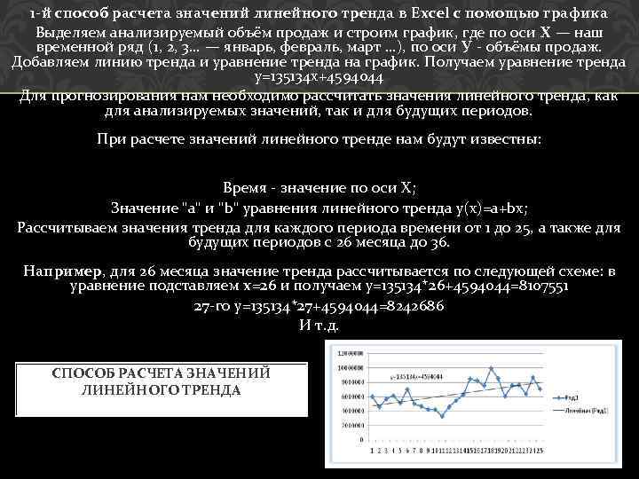 1 -й способ расчета значений линейного тренда в Excel с помощью графика Выделяем анализируемый