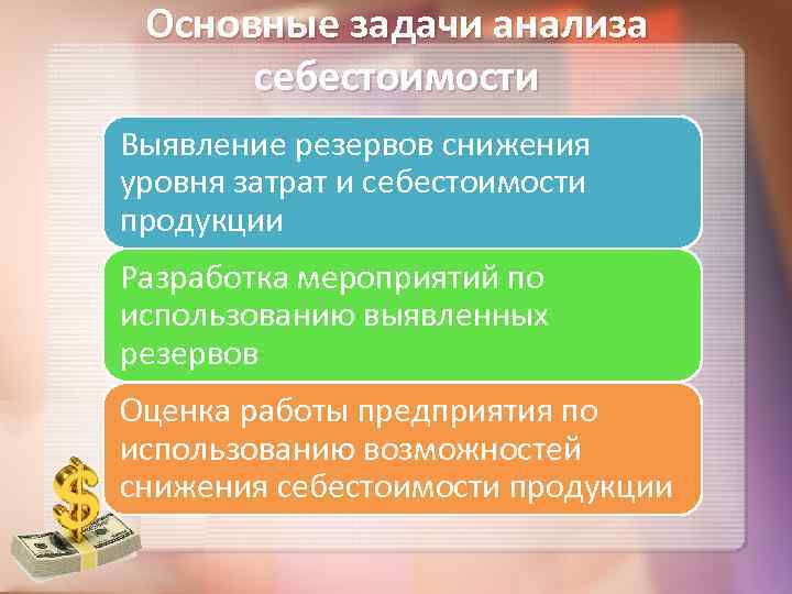 Основные задачи анализа себестоимости Выявление резервов снижения уровня затрат и себестоимости продукции Разработка мероприятий