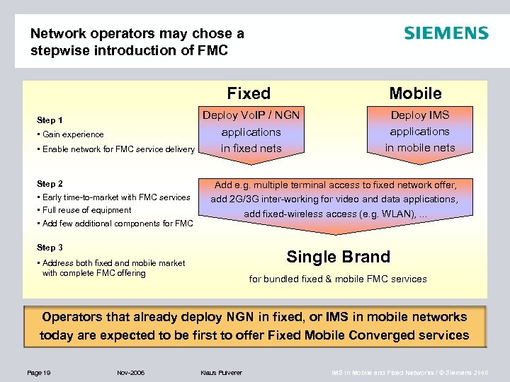 Network operators may chose a stepwise introduction of FMC Fixed Step 1 • Gain