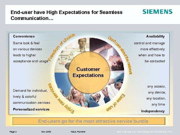 End-user have High Expectations for Seamless Communication… Convenience Availability Same look & feel control