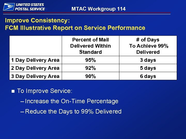 ® MTAC Workgroup 114 Improve Consistency: FCM Illustrative Report on Service Performance Percent of