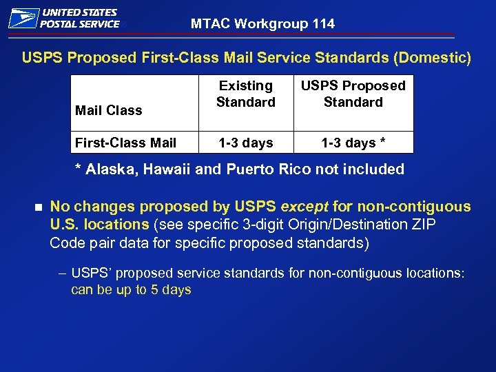 ® MTAC Workgroup 114 USPS Proposed First-Class Mail Service Standards (Domestic) Mail Class First-Class