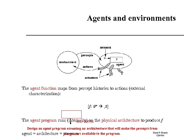 Agents and environments The agent function maps from percept histories to actions (external characterization):
