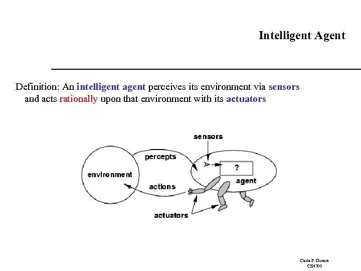 Intelligent Agent Definition: An intelligent agent perceives its environment via sensors and acts rationally
