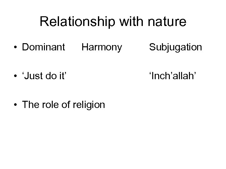 Relationship with nature • Dominant Harmony • ‘Just do it’ • The role of