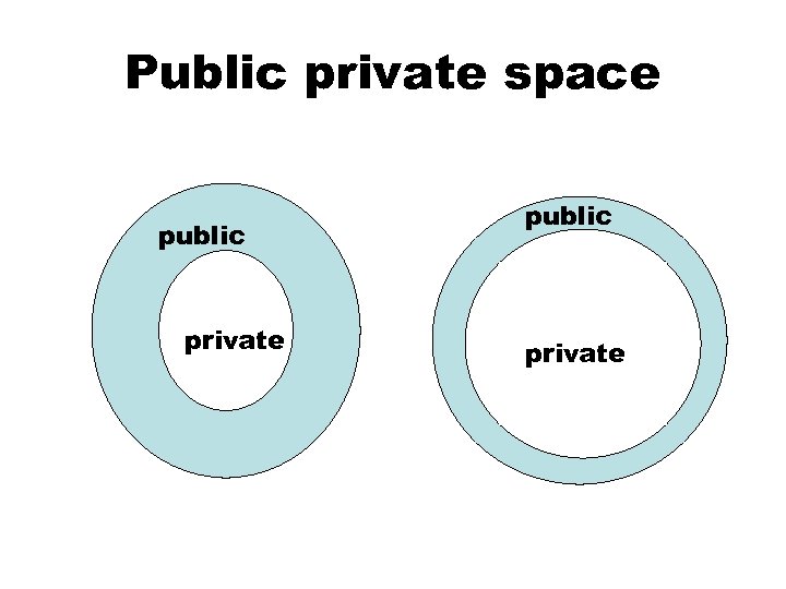 Public private space public private 