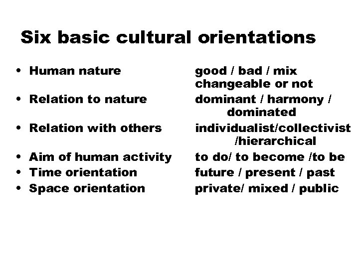 Six basic cultural orientations • Human nature • Relation to nature • Relation with