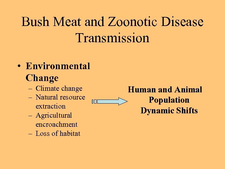 Bush Meat and Zoonotic Disease Transmission • Environmental Change – Climate change – Natural