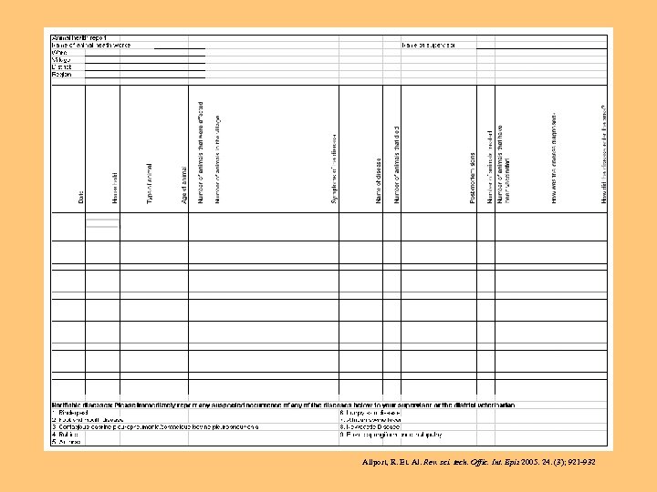 Allport, R. Et. Al. Rev. sci. tech. Offic. Int. Epiz 2005. 24. (3); 921