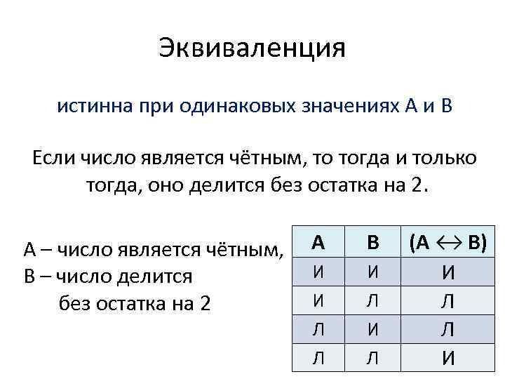 Эквиваленция истинна при одинаковых значениях А и В Если число является чётным, то тогда