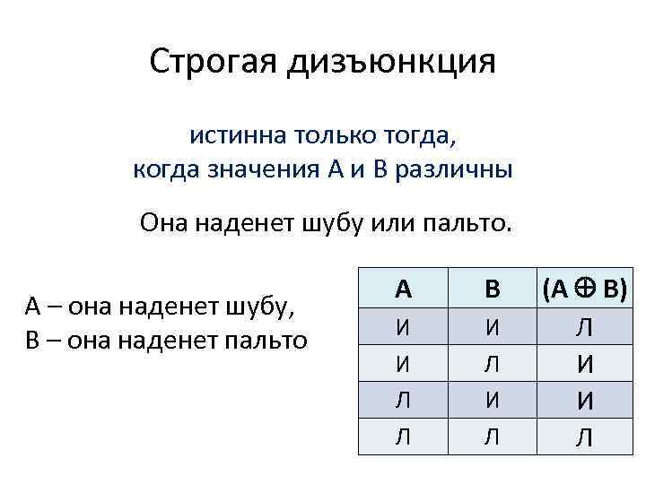 Митральная дизъюнкция. Таблица истинности дизъюнкции. Строгая дизъюнкция истинна только тогда когда. Таблица дизъюнкции. Сложная дизъюнкция.