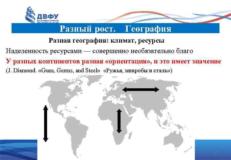 Разный рост. География Разная география: климат, ресурсы Наделенность ресурсами –– совершенно необязательно благо У