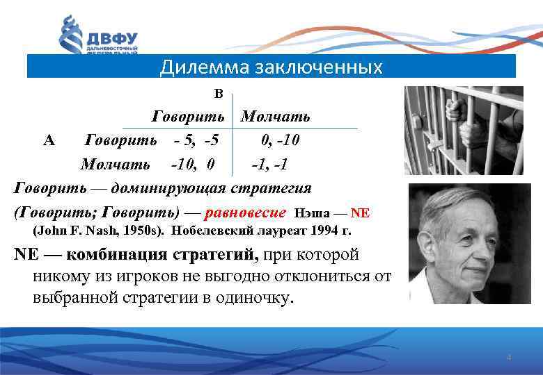 Дилемма заключенных B Говорить Молчать A Говорить - 5, -5 0, -10 Молчать -10,