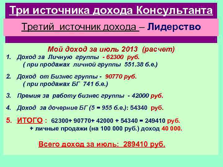 Три источника дохода Консультанта Третий источник дохода – Лидерство Мой доход за июль 2013