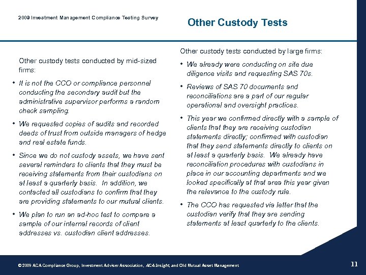 2009 Investment Management Compliance Testing Survey Other Custody Tests Other custody tests conducted by