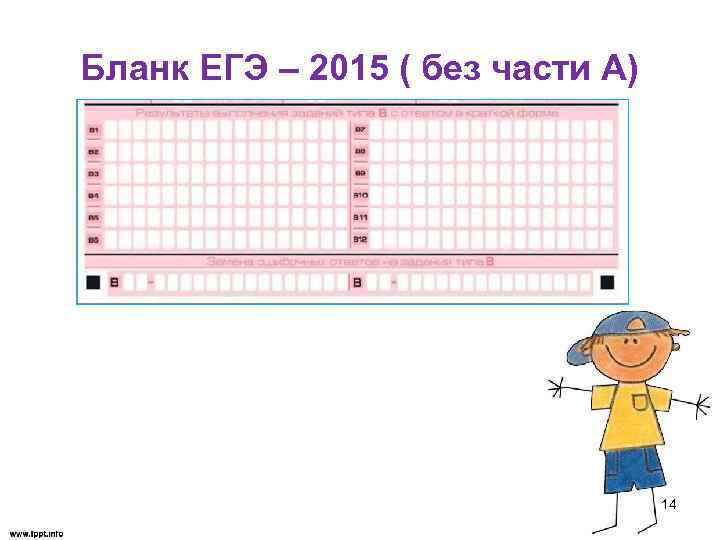 Бланк ЕГЭ – 2015 ( без части А) 14 