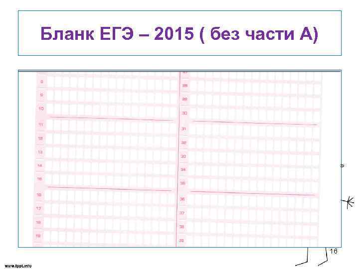 Бланк ЕГЭ – 2015 ( без части А) 16 