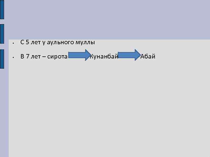  • С 5 лет у аульного муллы • В 7 лет – сирота