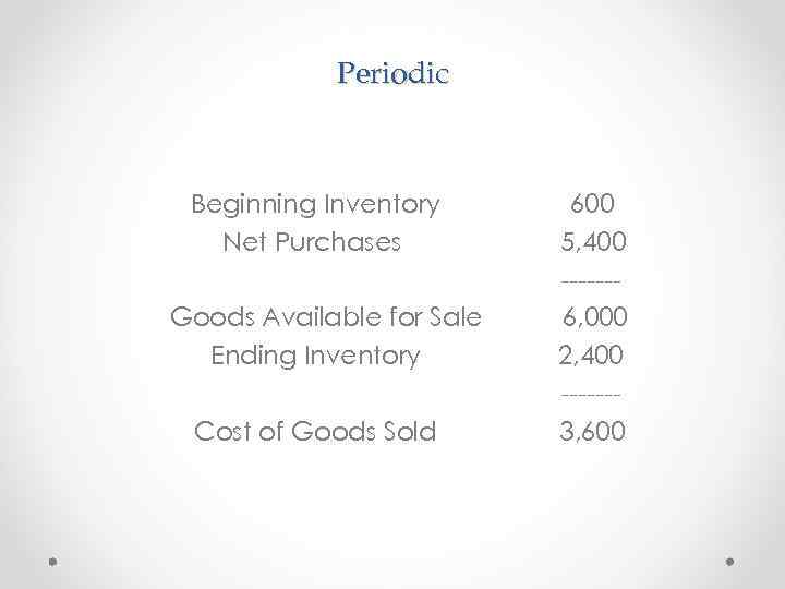 Periodic Beginning Inventory Net Purchases Goods Available for Sale Ending Inventory Cost of Goods