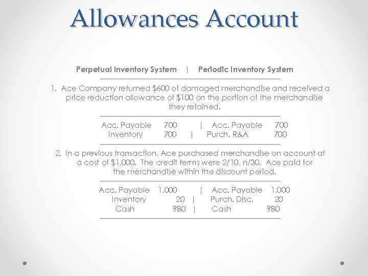 Allowances Account Perpetual Inventory System | Periodic Inventory System -----------------------------------1. Ace Company returned $600