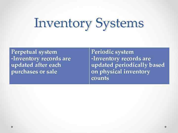 Inventory Systems Perpetual system -Inventory records are updated after each purchases or sale Periodic